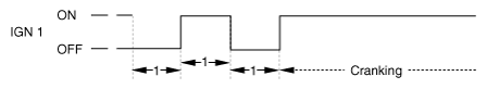 G12335124