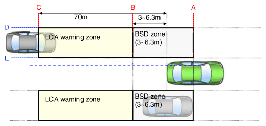 G12351267