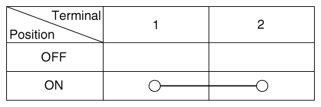 G12351626