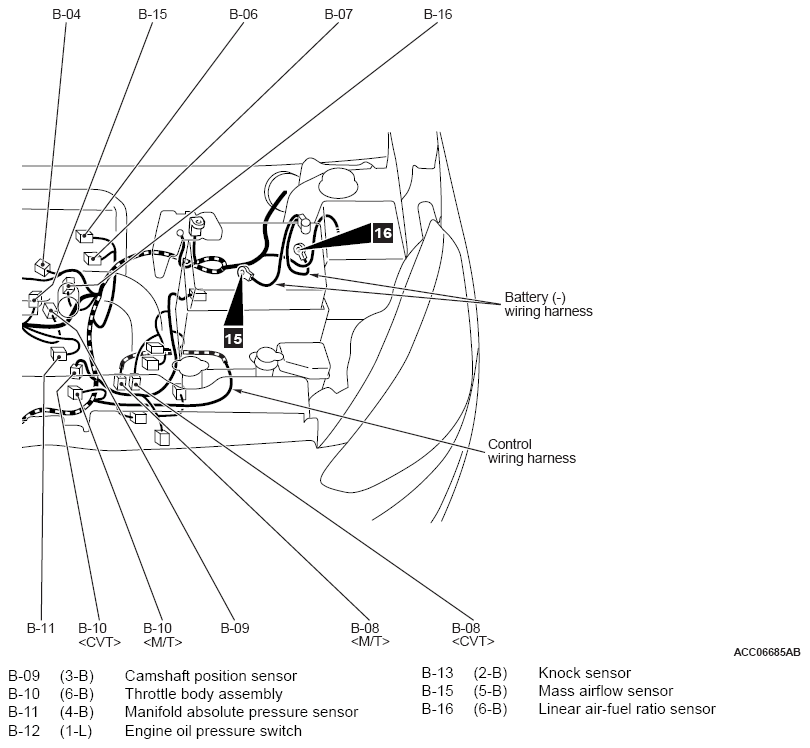G12366183