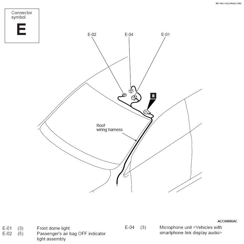 G12366196