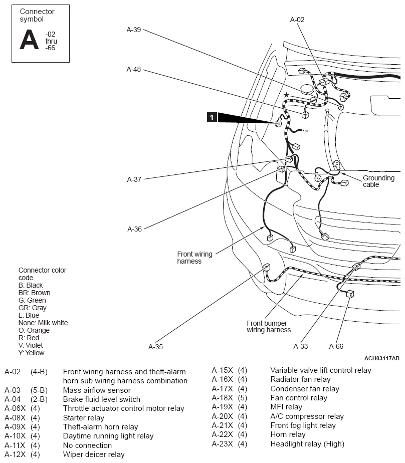 G12371129