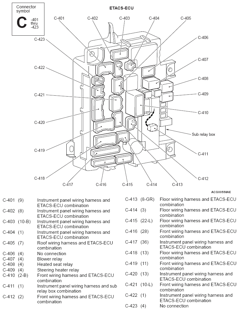 G12371152