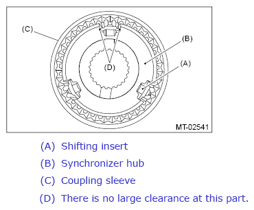 G12394921