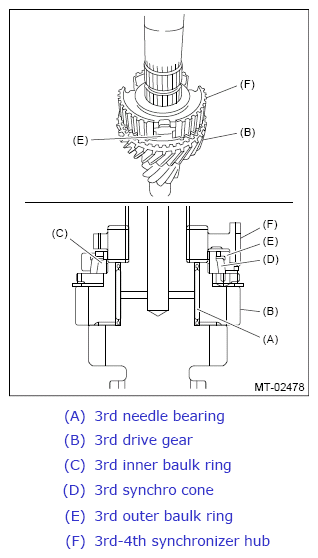 G12394922