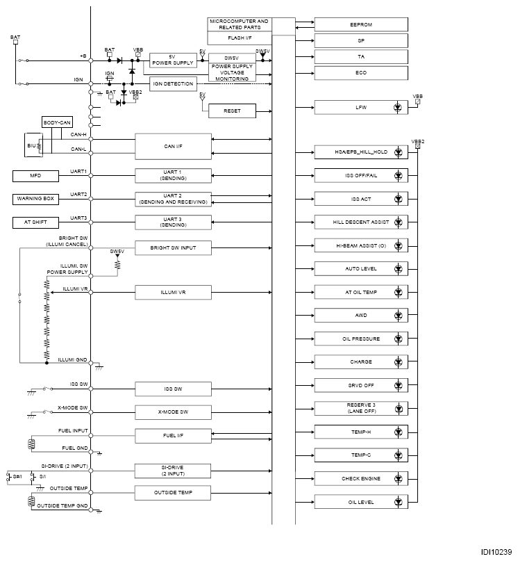 G12397315