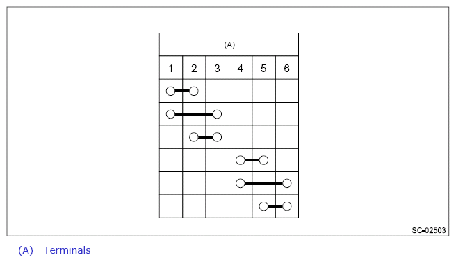 G12405014