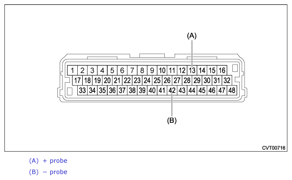 G12476144