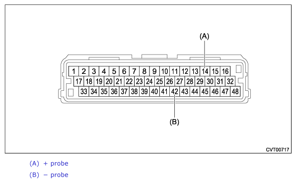 G12476148