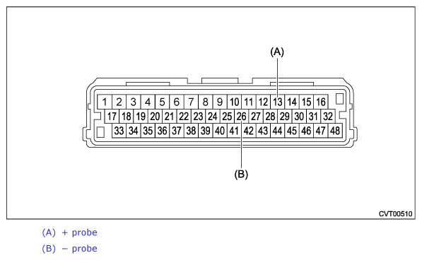 G12476713