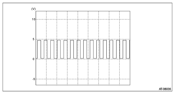 G12476714