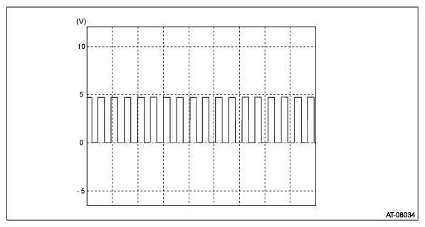 G12476718