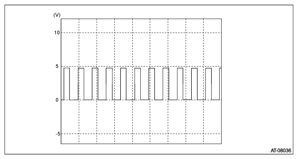 G12476721