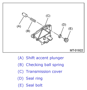 G12516260