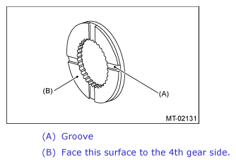 G12516304