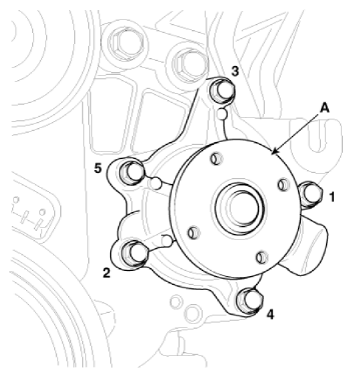 G12575987