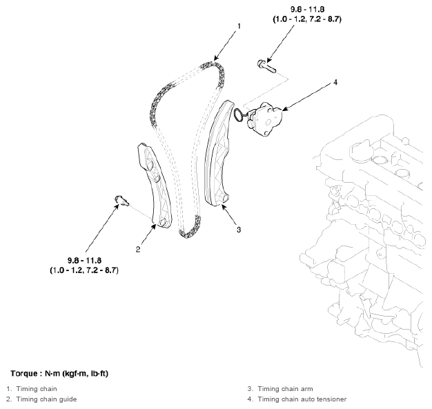 G12576288
