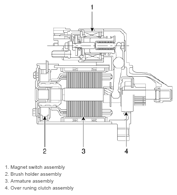 G12576384