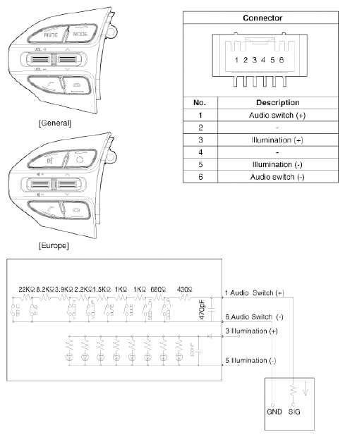 G12576425