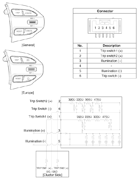 G12576428