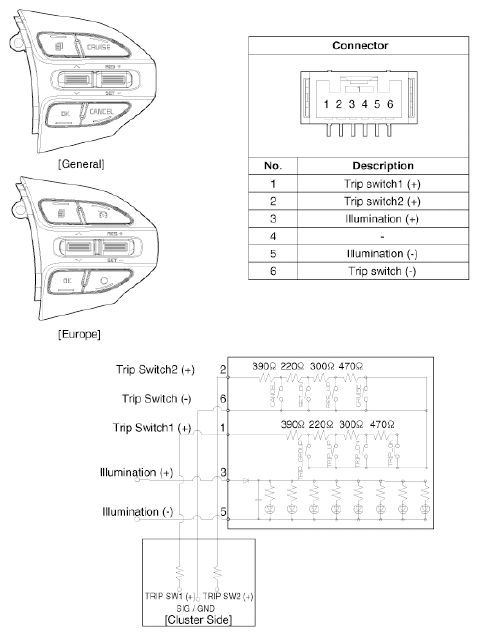G12576430