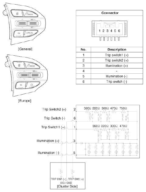 G12576431