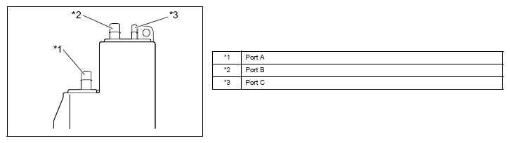 G12586955