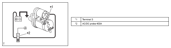 G12587227