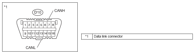 G12589045