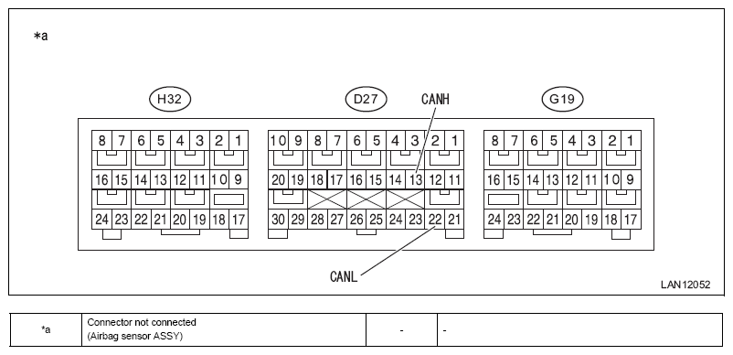 G12589078