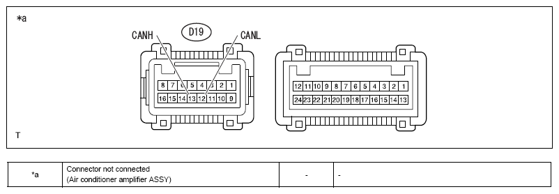 G12589080