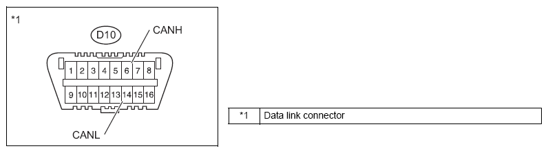 G12589145