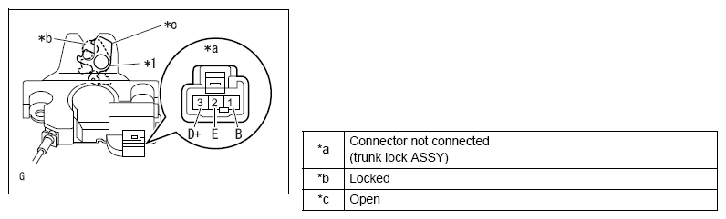 G12589486