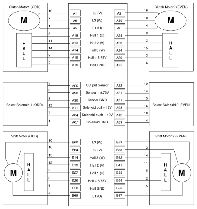 G12596860