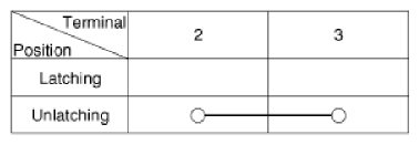 G12597626