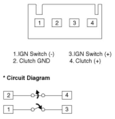 G12598652
