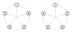 G12606044