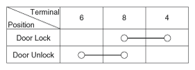 G12606233