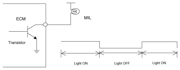 G12610861