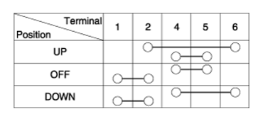 G12614777