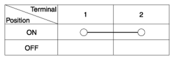G12640603