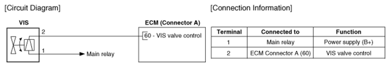 G12646566