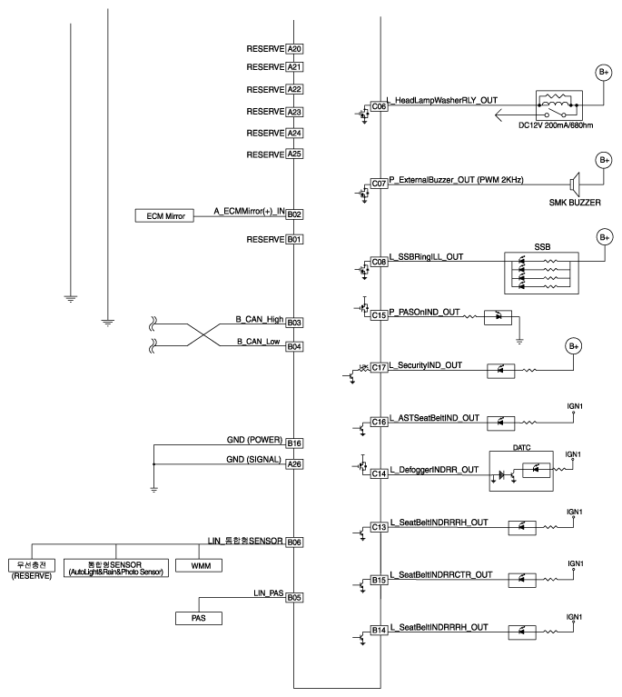 G12658620