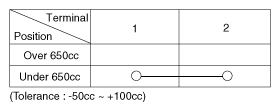 G12658957