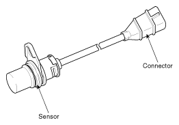 G12661571