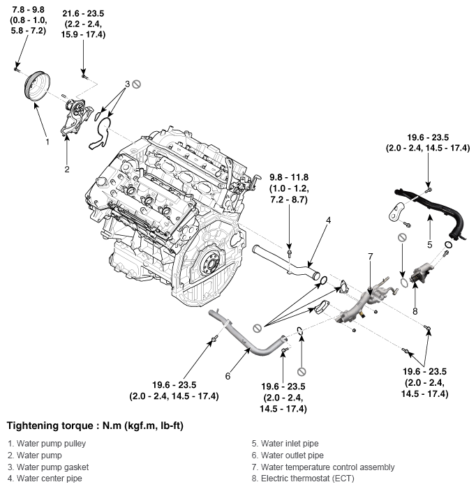 G12662835