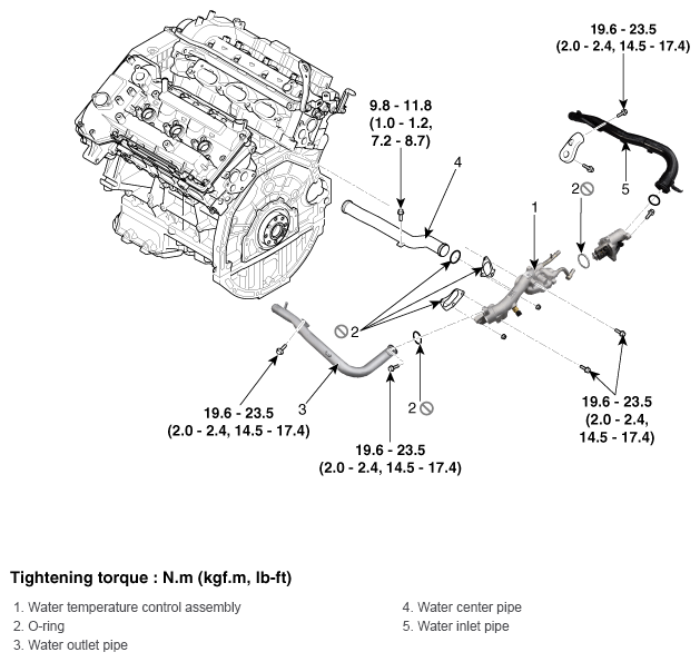 G12662870