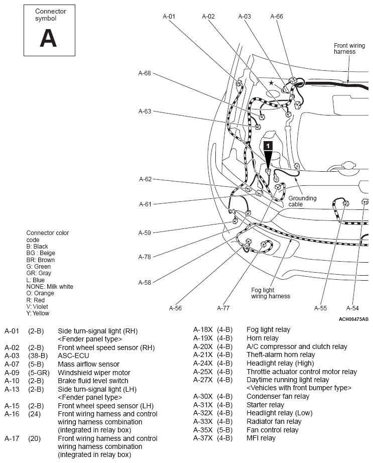 G12669727