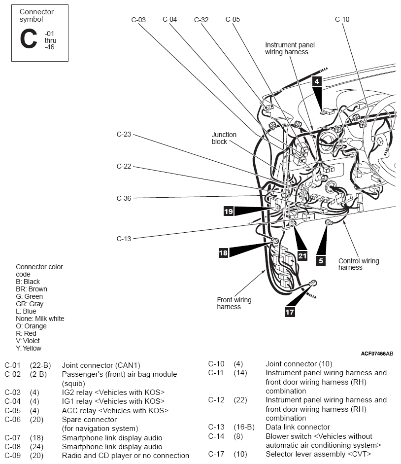 G12682530