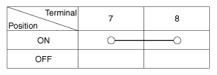 G12719238